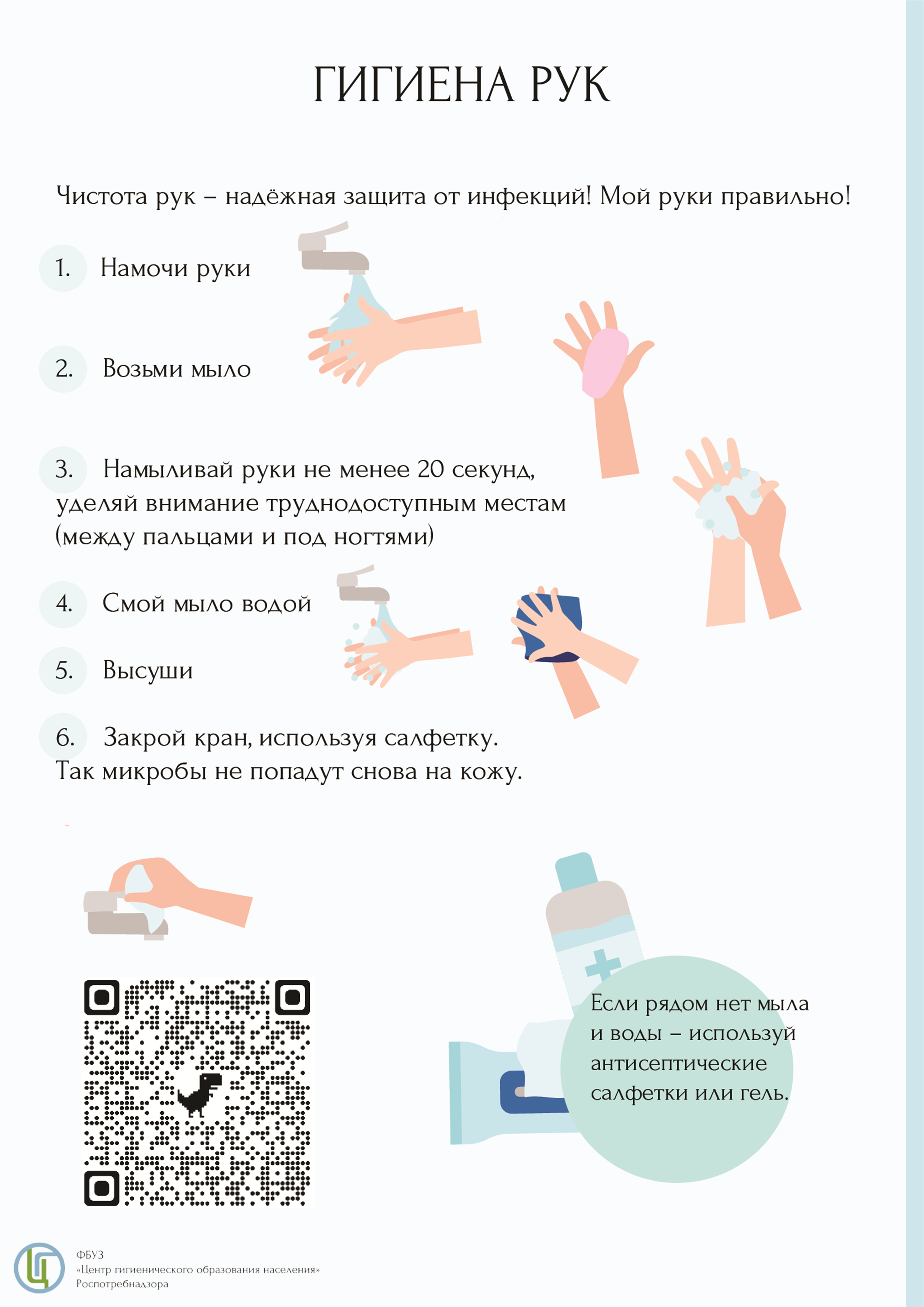 гигиена рук